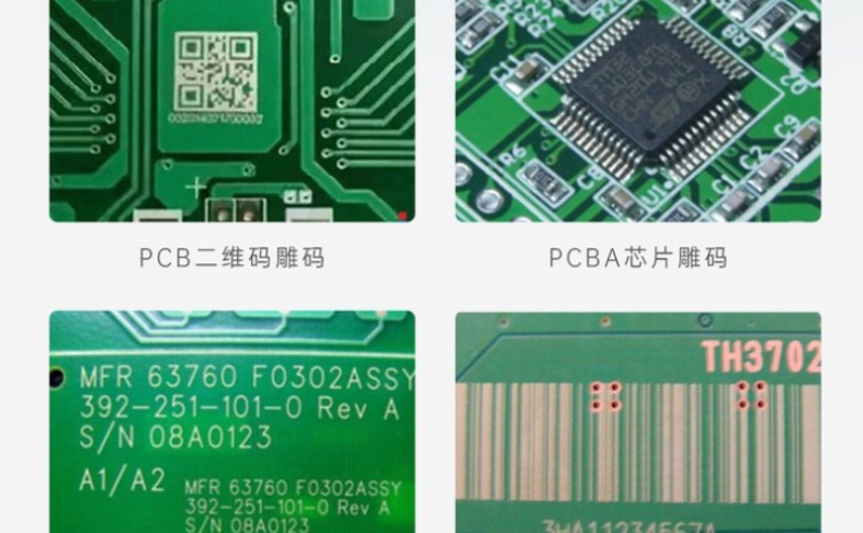 PCB����ָ��Ե������ͭ����ƽ�����ܲ��쵼�±�Ե���۵ķ�����������